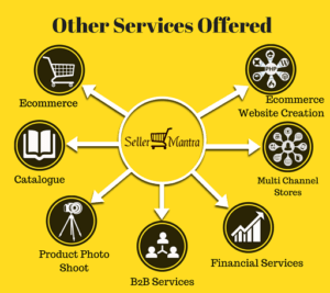 Services Offered 1