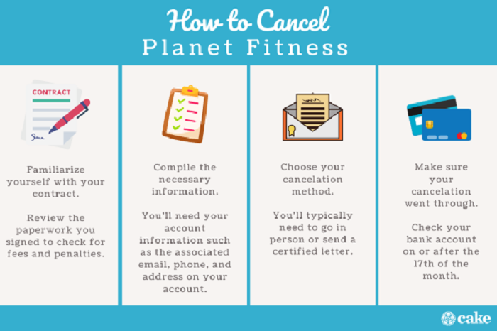 Steps to Cancel Your Planet Fitness Membership