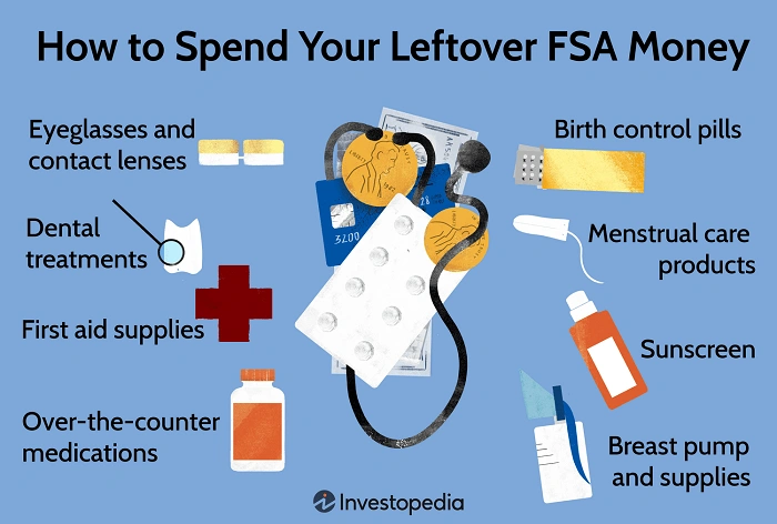 What Is an FSA